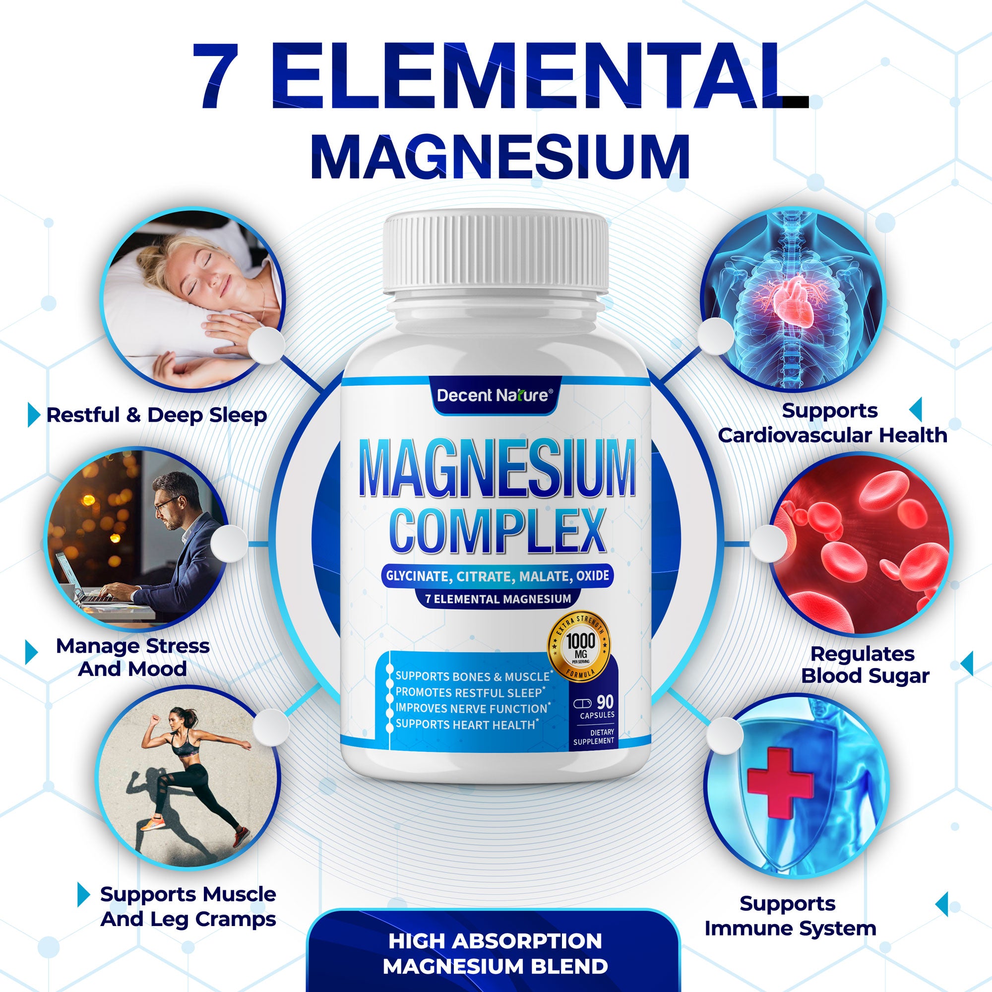 Mg Complex Magnesium Complex – Decent Nature