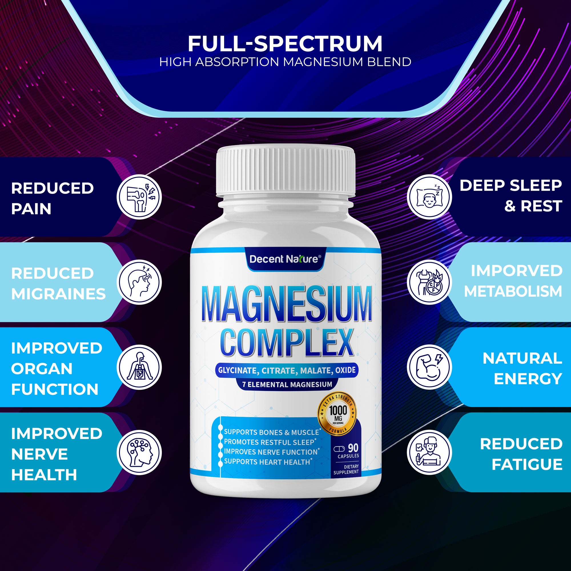 Mg Complex Magnesium Complex – Decent Nature